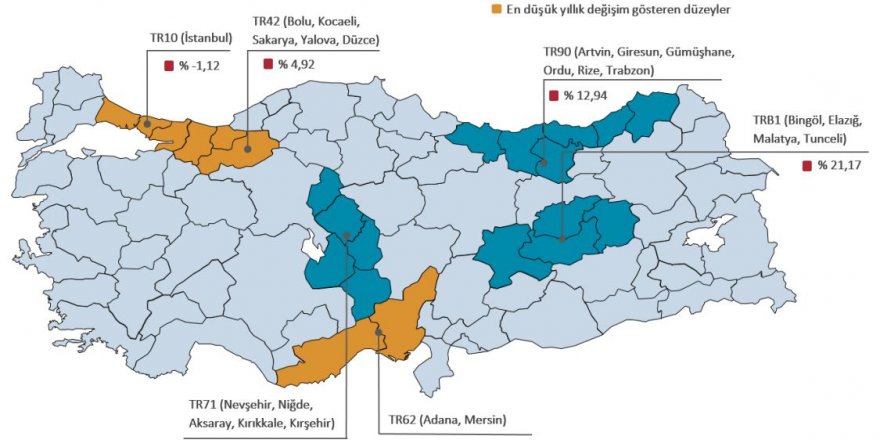 MB KFE - KONUT FİYATLARI EYLÜL'DE YÜZDE 0.84 YÜKSELDİ