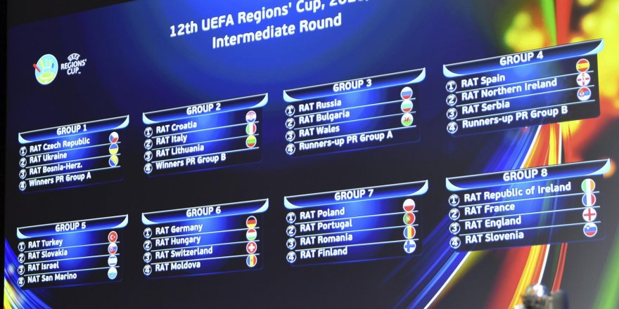 2020-21 UEFA BÖLGELER KUPASI KURALARI ÇEKİLDİ