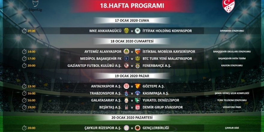 Süper Lig’in 18, 19 Ve 20. Hafta Programı Açıklandı