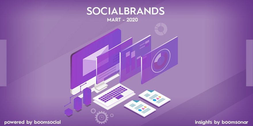 Sosyal Medyada Mart Ayının En Başarılı Markaları Açıklandı