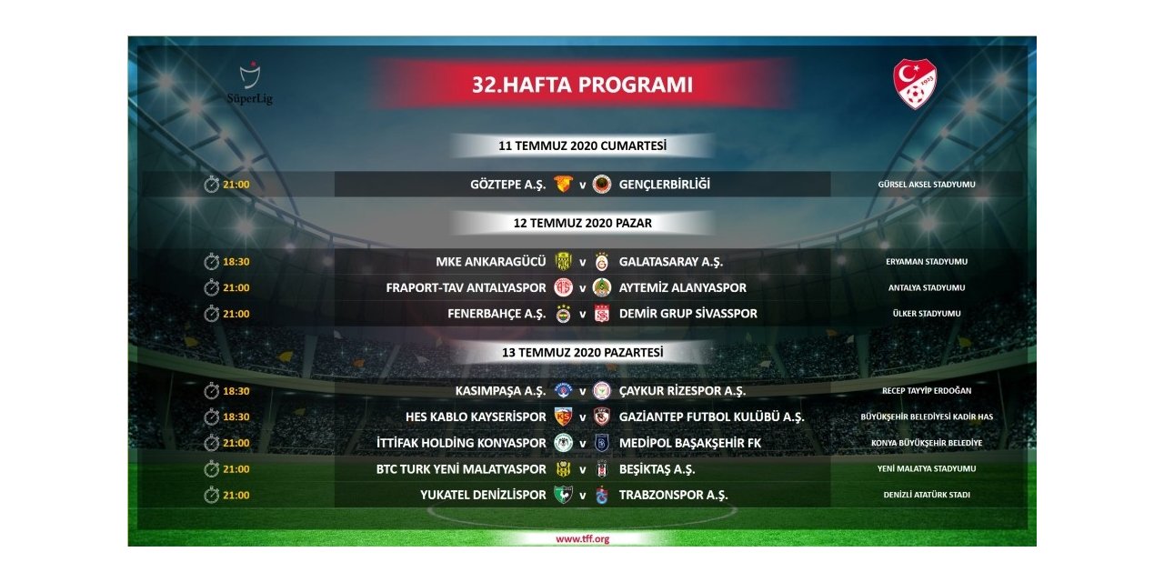 Süper Lig’de 32. Hafta Programında Değişiklik