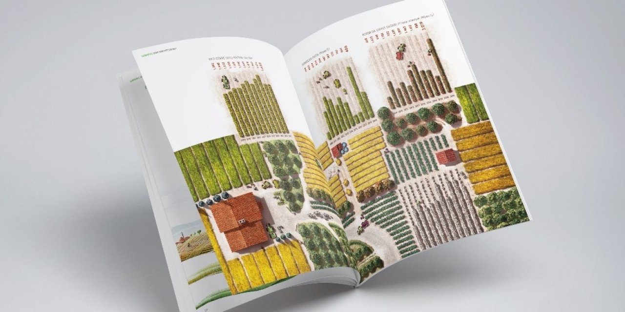 Gübretaş Faaliyet Raporu İle Uluslararası 4 Ödül Kazandı