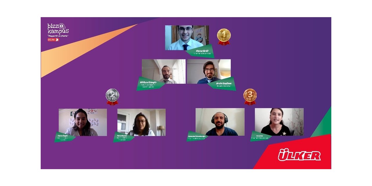 Üniversiteliler, En İyi Fikri Bulmak İçin Yarıştı