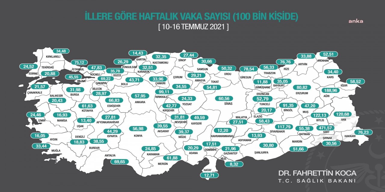 BAKAN KOCA YENİ VAKA HARİTASINI PAYLAŞTI: VAKA SAYILARI ANKARA'DA DÜŞTÜ, İSTANBUL VE İZMİR'DE ARTTI