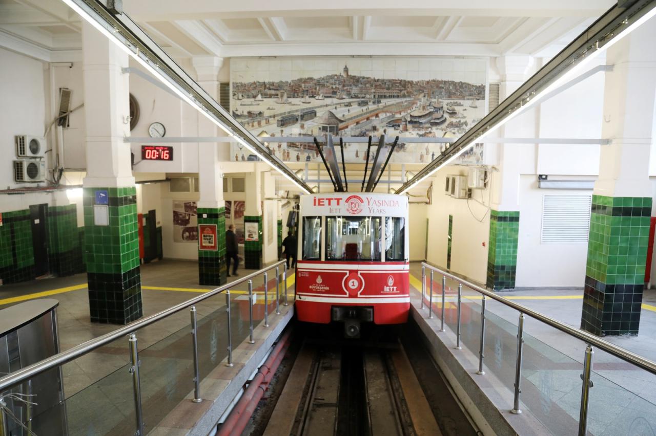 KARAKÖY TÜNELİ 147 YAŞINDA