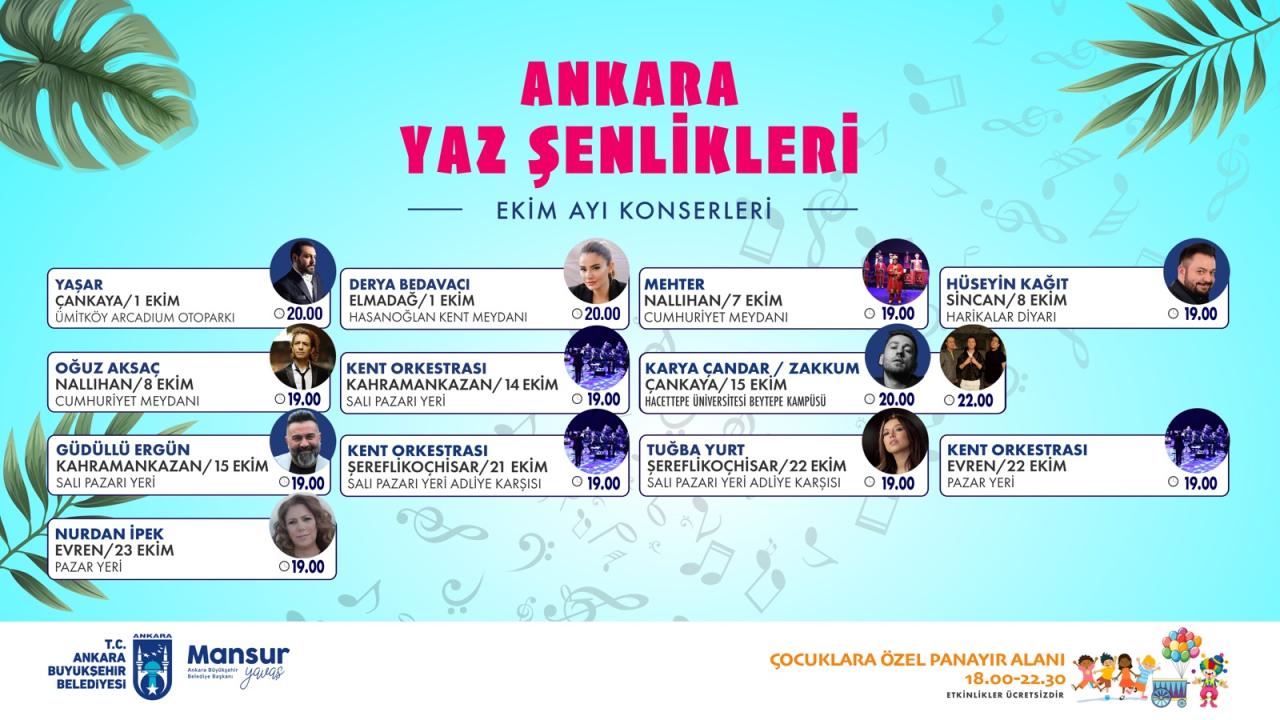 ANKARA YAZ ŞENLİKLERİ’ EKİM AYINDA DA DOLU DOLU
