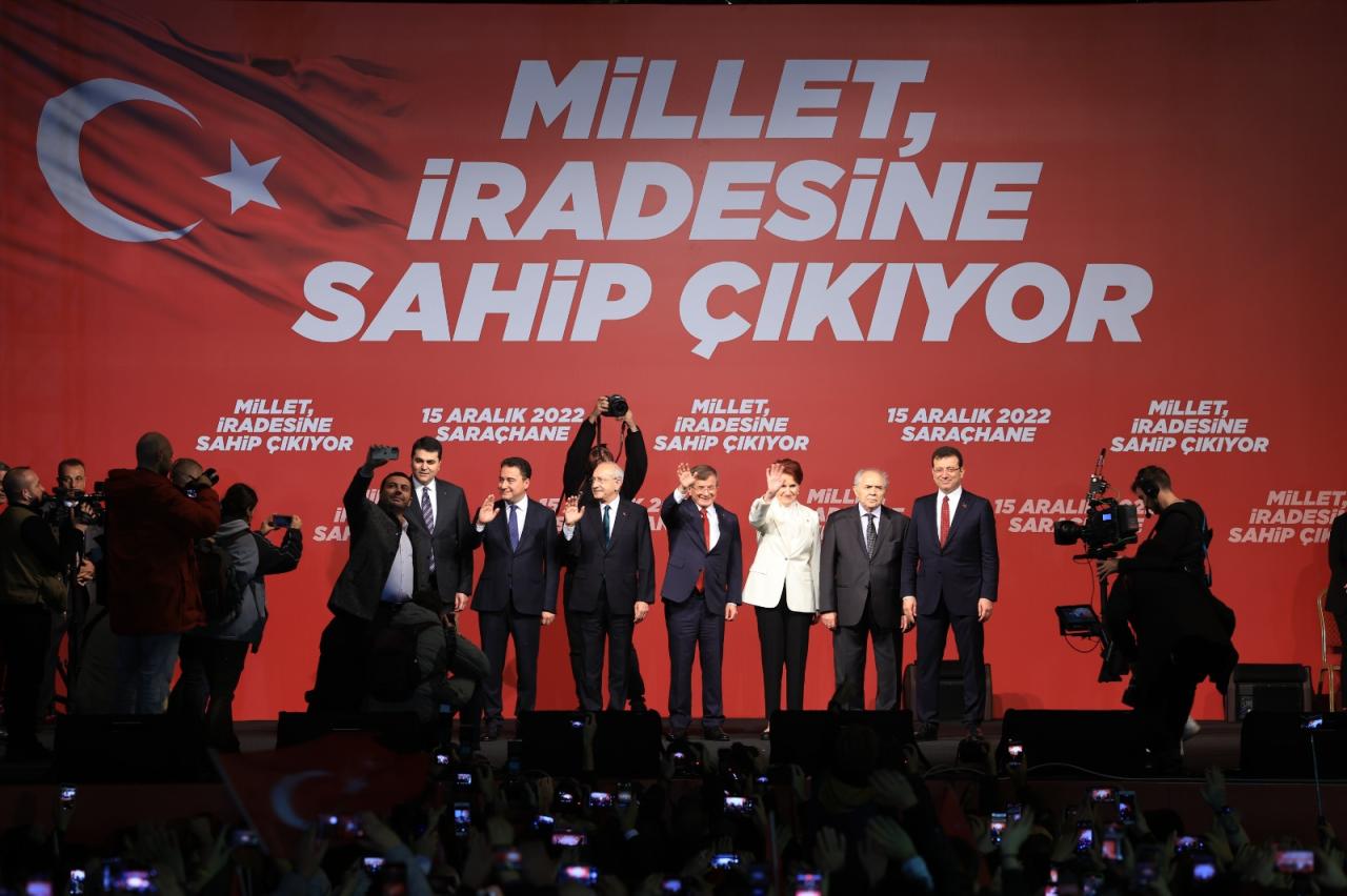 İSTANBUL İRADESİNİ GÖSTERDİ İMAMOĞLU’NA SAHİP ÇIKTI