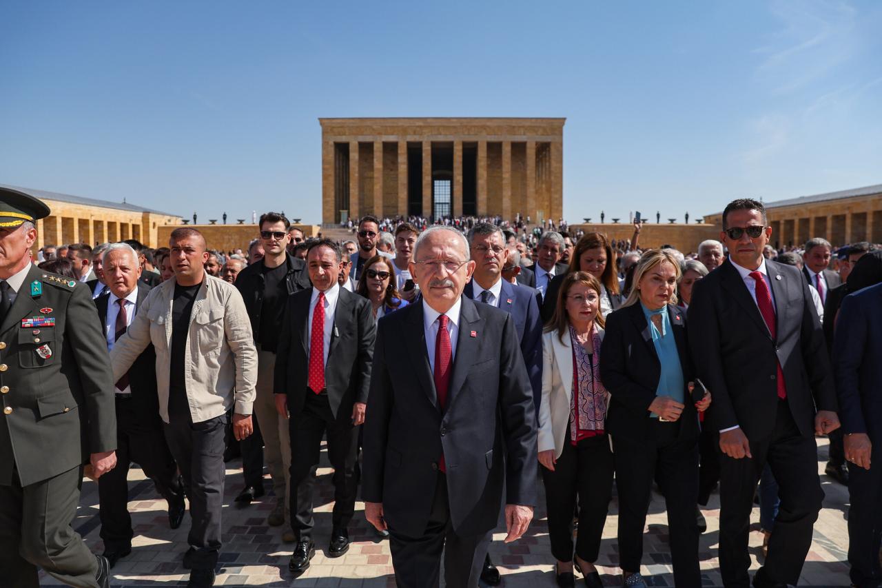 CHP 100 Yaşında... Genel Başkanımız Kemal Kılıçdaroğlu, 1922 Kişi ile Birlikte Anıtkabir'de…