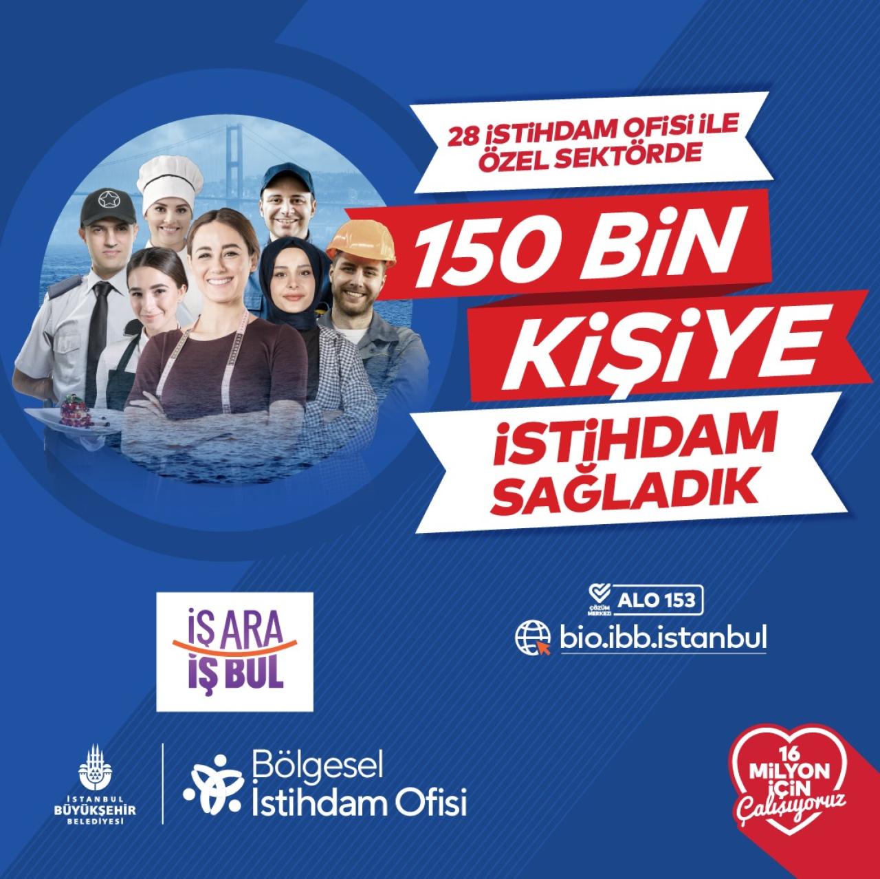 150 BİNDEN FAZLA KİŞİYE İŞ İMKANI
