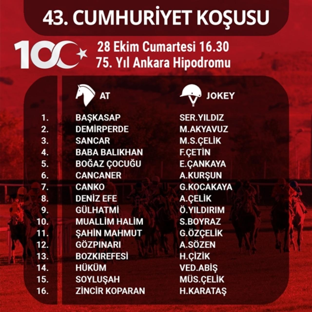 Yılın son G1 yarışları Cumartesi günü Ankara'da koşulacak