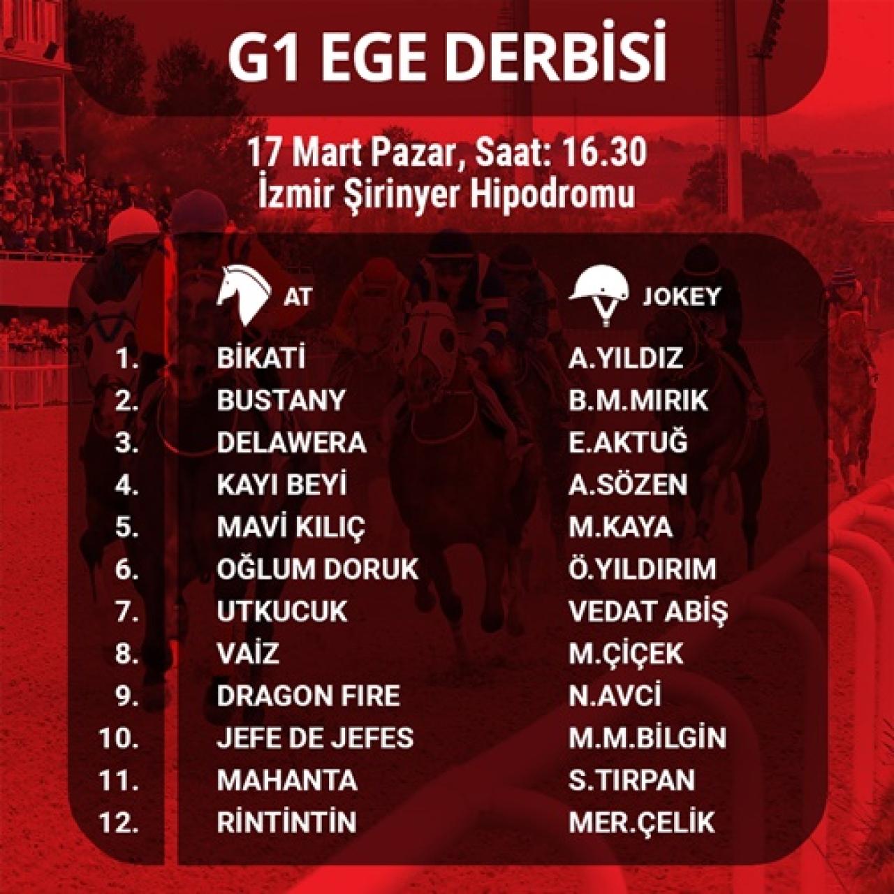 Ege Derbisi Pazar günü koşuluyor