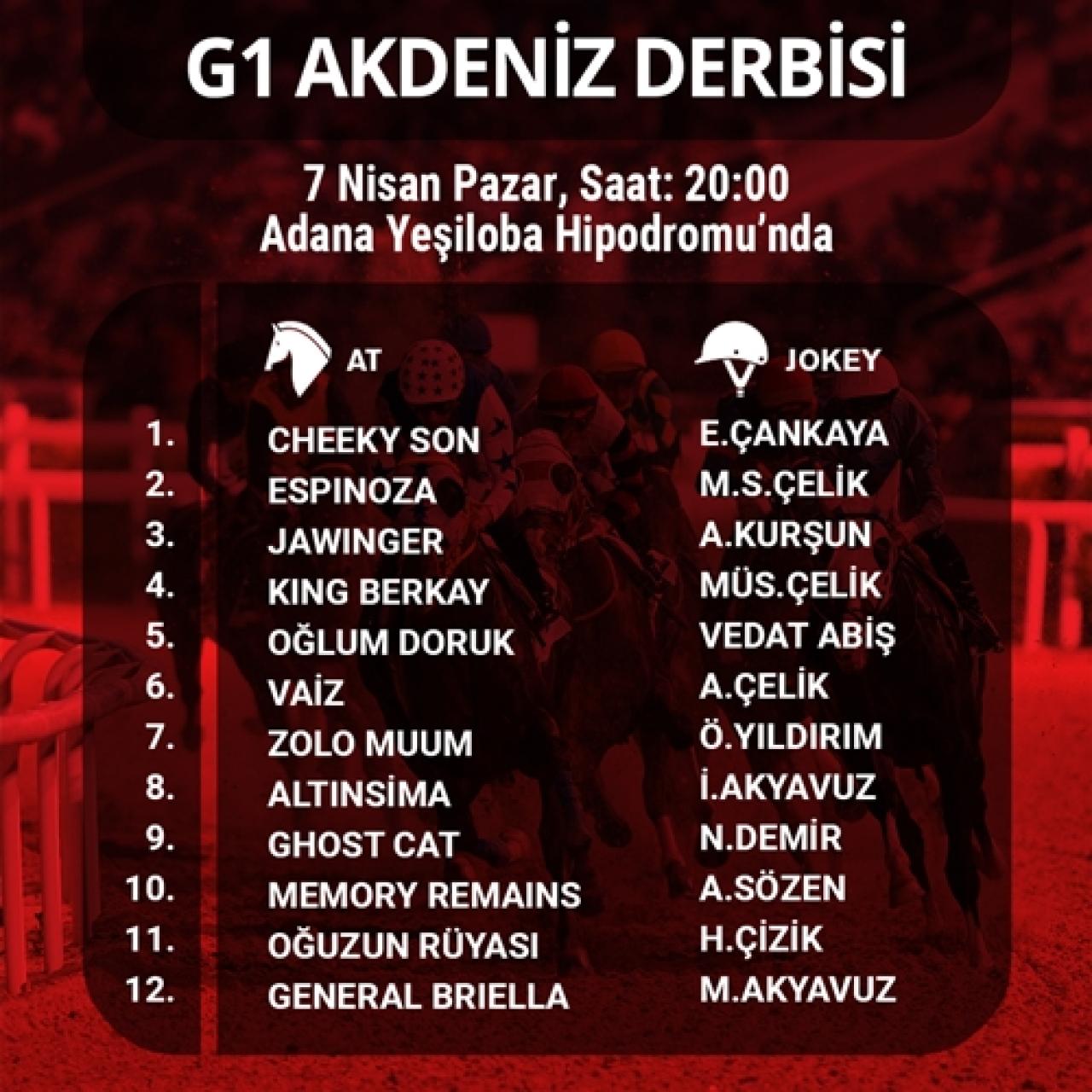 Akdeniz Derbisi Pazar günü koşuluyor