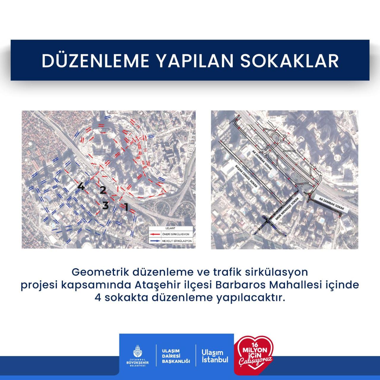 ATAŞEHİR’DE DÖRT SOKAKTA TRAFİK DÜZENLEMESİ