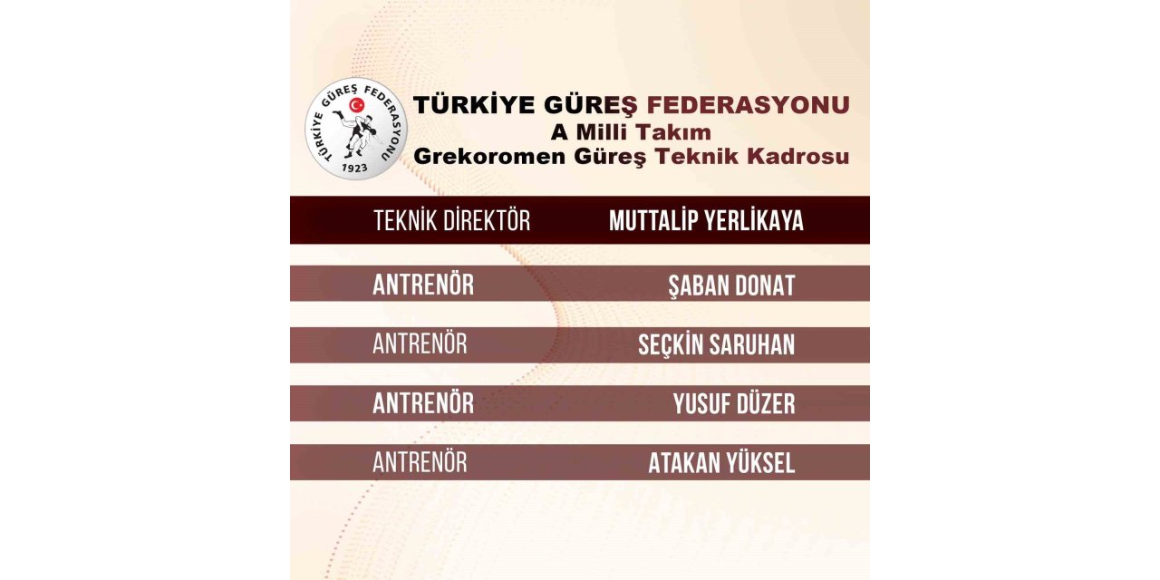 GREKOROMEN GÜREŞTE A MİLLİ TAKIM TEKNİK KADROSU AÇIKLANDI