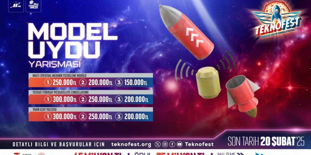 TEKNOFEST 2025 MODEL UYDU YARIŞMASI İÇİN BAŞVURULAR DEVAM EDİYOR