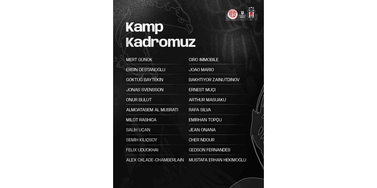 BEŞİKTAŞ’IN, ANTALYASPOR MAÇI KAMP KADROSU BELLİ OLDU