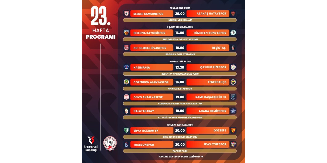 TRENDYOL SÜPER LİG’DE 23. HAFTA PROGRAMI AÇIKLANDI