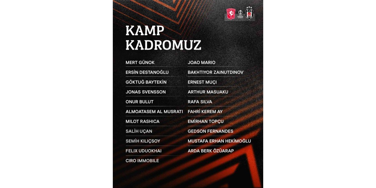 BEŞİKTAŞ’IN TWENTE MAÇI KAMP KADROSU BELLİ OLDU