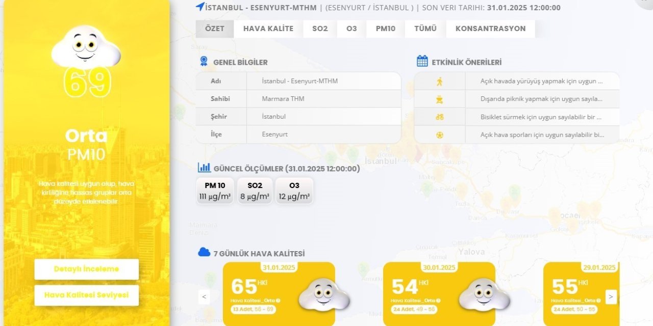 İSTANBUL GENELİNDE KALİTESİZ HAVA ETKİLİ OLUYOR