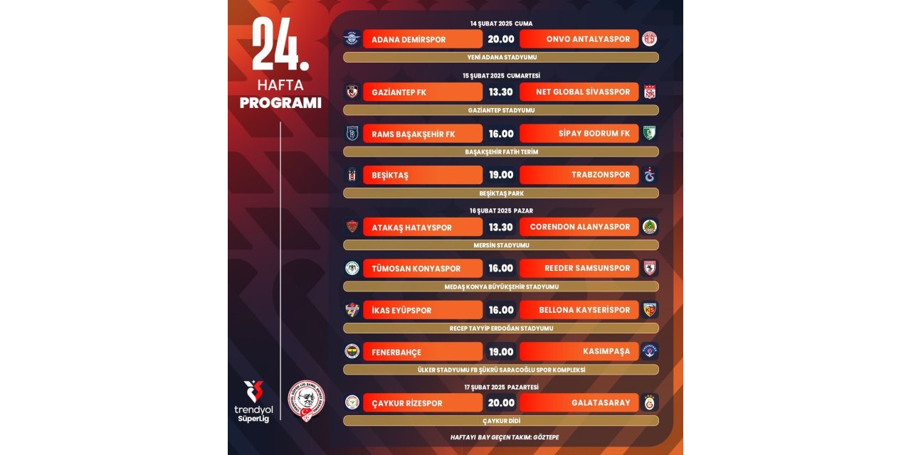 BEŞİKTAŞ - TRABZONSPOR MAÇININ TARİHİ BELLİ OLDU