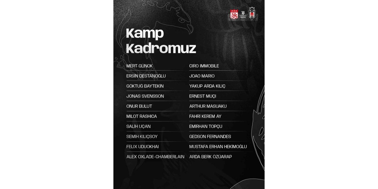 BEŞİKTAŞ’IN, SİVASSPOR MAÇI KAMP KADROSU BELLİ OLDU