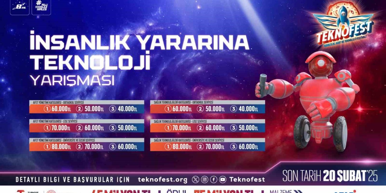 İNSANLIK YARARINA TEKNOLOJİLER TEKNOFEST’TE YARIŞIYOR