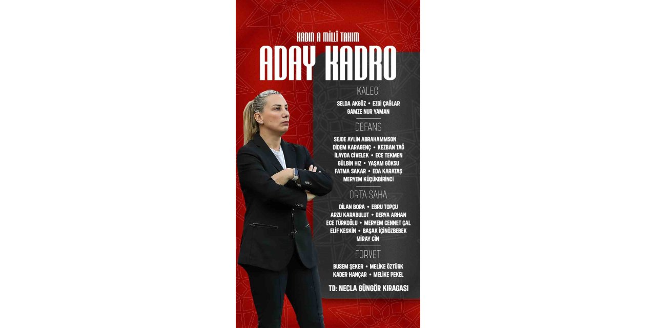 A MİLLİ KADIN FUTBOL TAKIMI’NIN ADAY KADROSU BELLİ OLDU