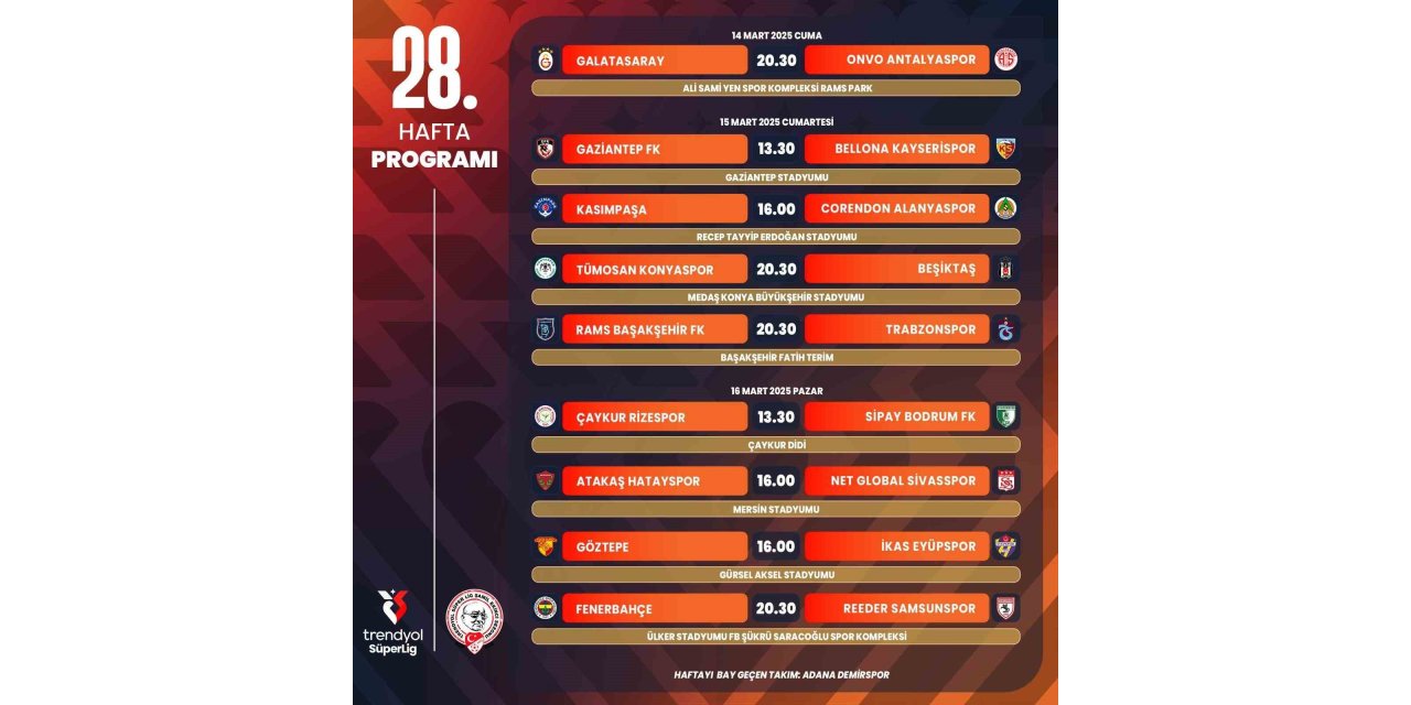 SÜPER LİG’DE 28. HAFTANIN PROGRAMI BELLİ OLDU
