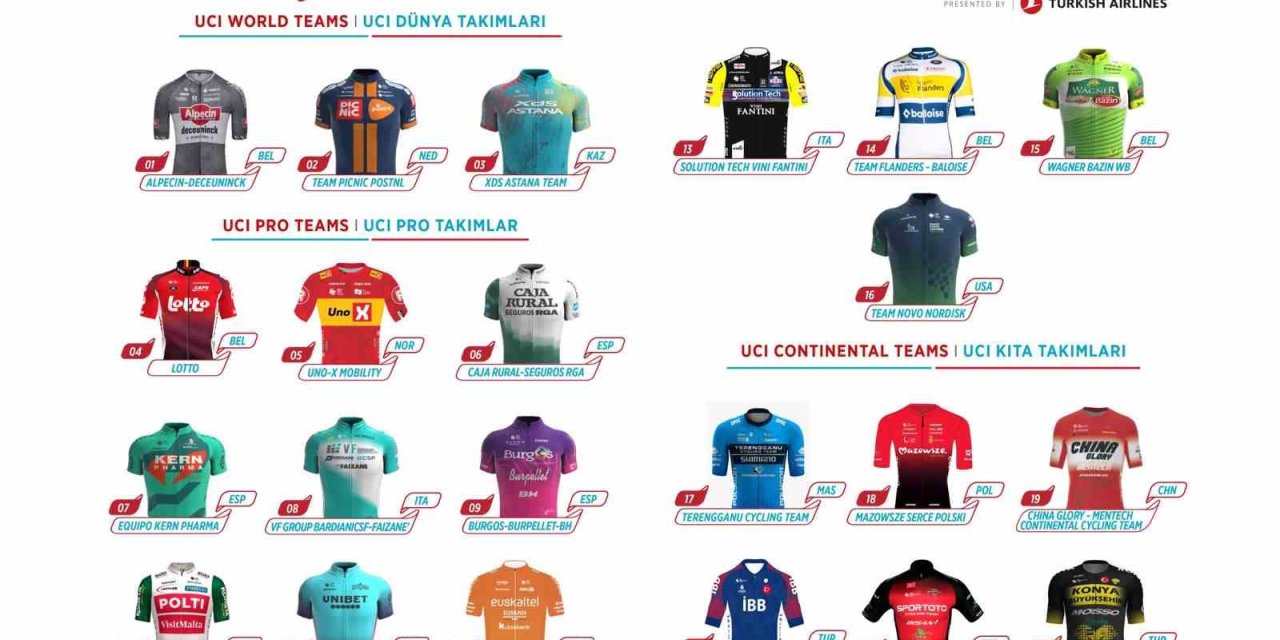 60. CUMHURBAŞKANLIĞI TÜRKİYE BİSİKLET TURU’NA KATILACAK TAKIMLAR AÇIKLANDI
