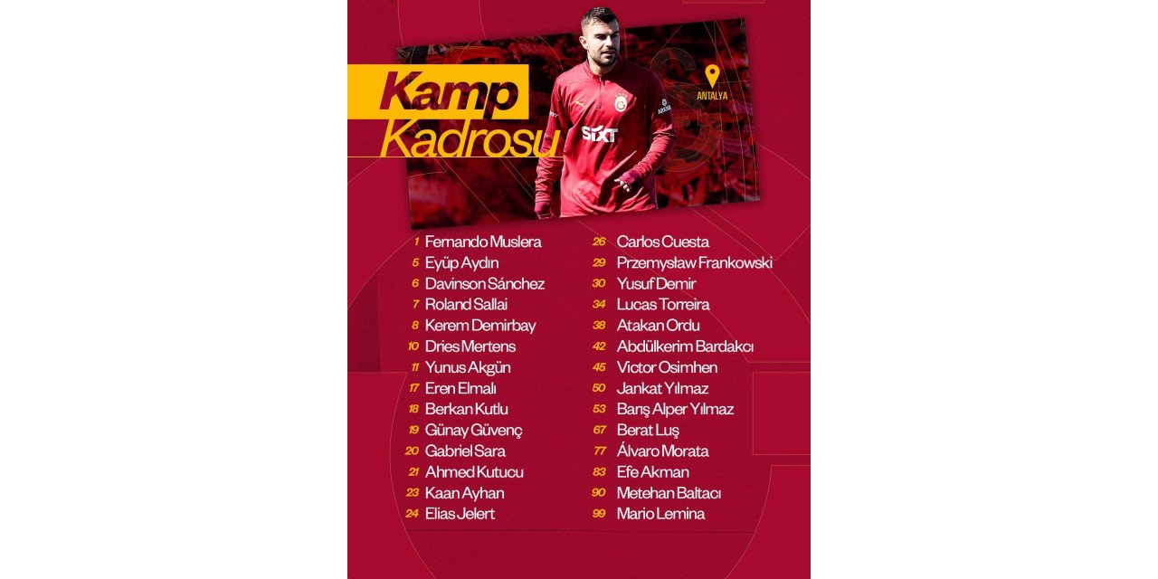 GALATASARAY’IN, ALANYASPOR MAÇI KAMP KADROSU BELLİ OLDU