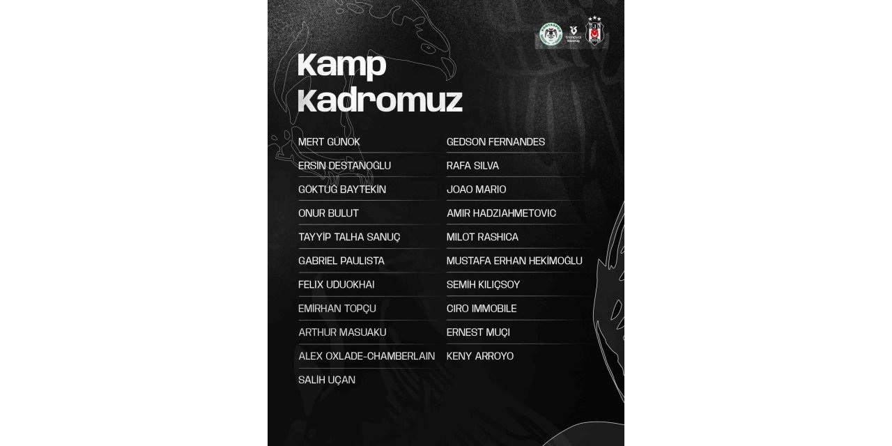 BEŞİKTAŞ’IN KONYASPOR MAÇI KAMP KADROSU BELLİ OLDU