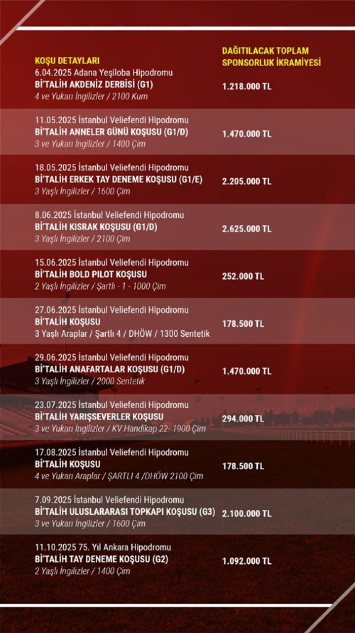 E-Bayilerimizden Bi'Talih ile Kulübümüz arasında Yarış Sponsorluğu anlaşması imzalandı