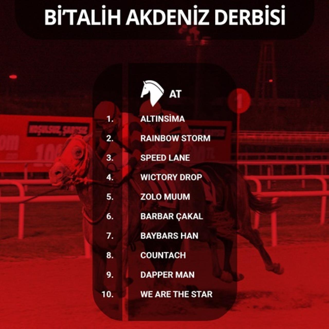 Bi’Talih Akdeniz Derbisi kayıtları belli oldu