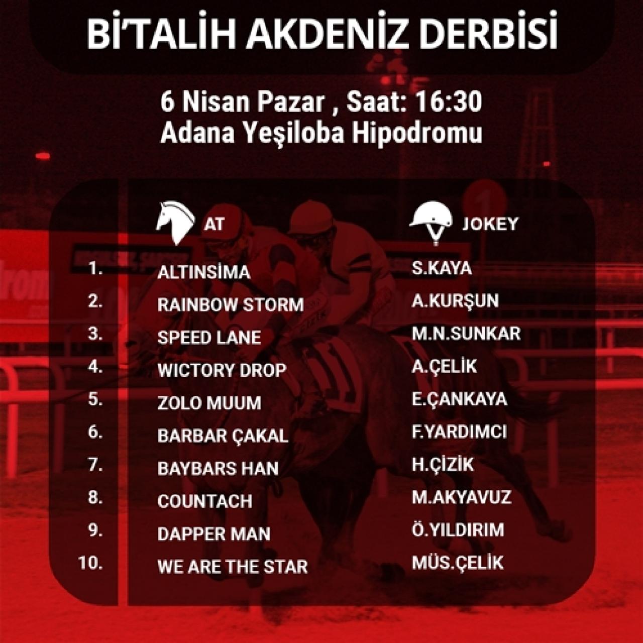 Bi'Talih Akdeniz Derbisi Pazar günü koşuluyor