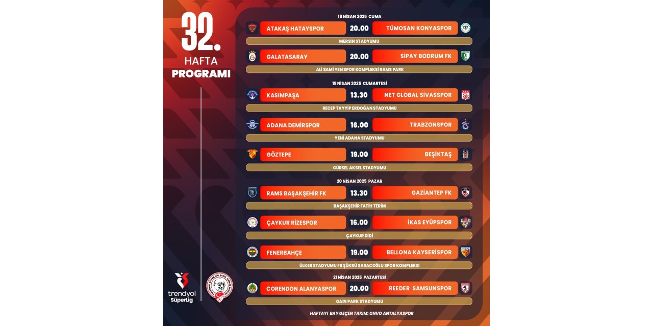 TRENDYOL SÜPER LİG’DE 32, 33 VE 34. HAFTALARIN PROGRAMI AÇIKLANDI
