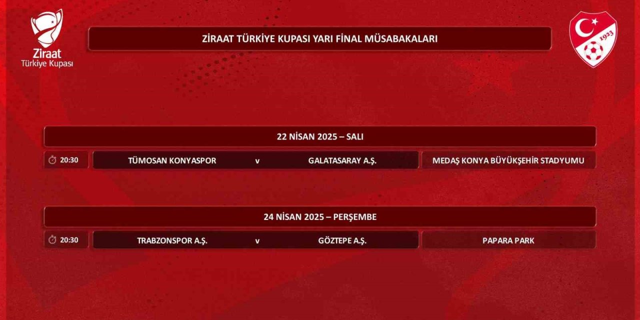 ZİRAAT TÜRKİYE KUPASI YARI FİNAL PROGRAMI BELLİ OLDU