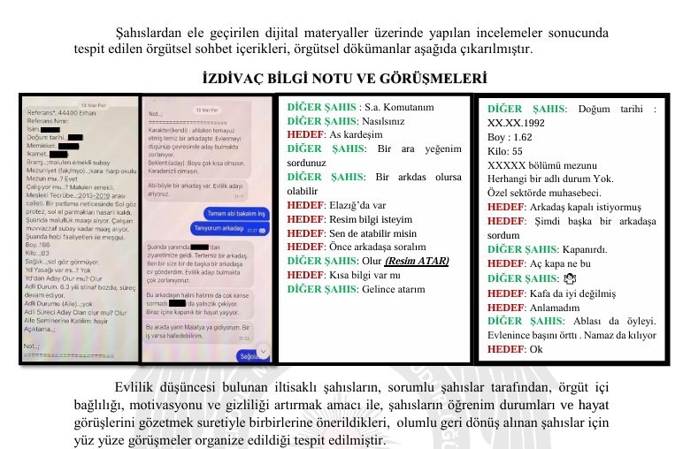 FETÖ’NÜN HÜCRE YAPILANMASI VE KRİPTOLU YAZIŞMALARI ÇÖZÜLDÜ