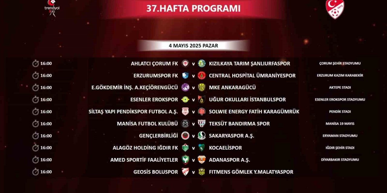 TRENDYOL 1. LİG’DE 37. HAFTANIN PROGRAMI AÇIKLANDI