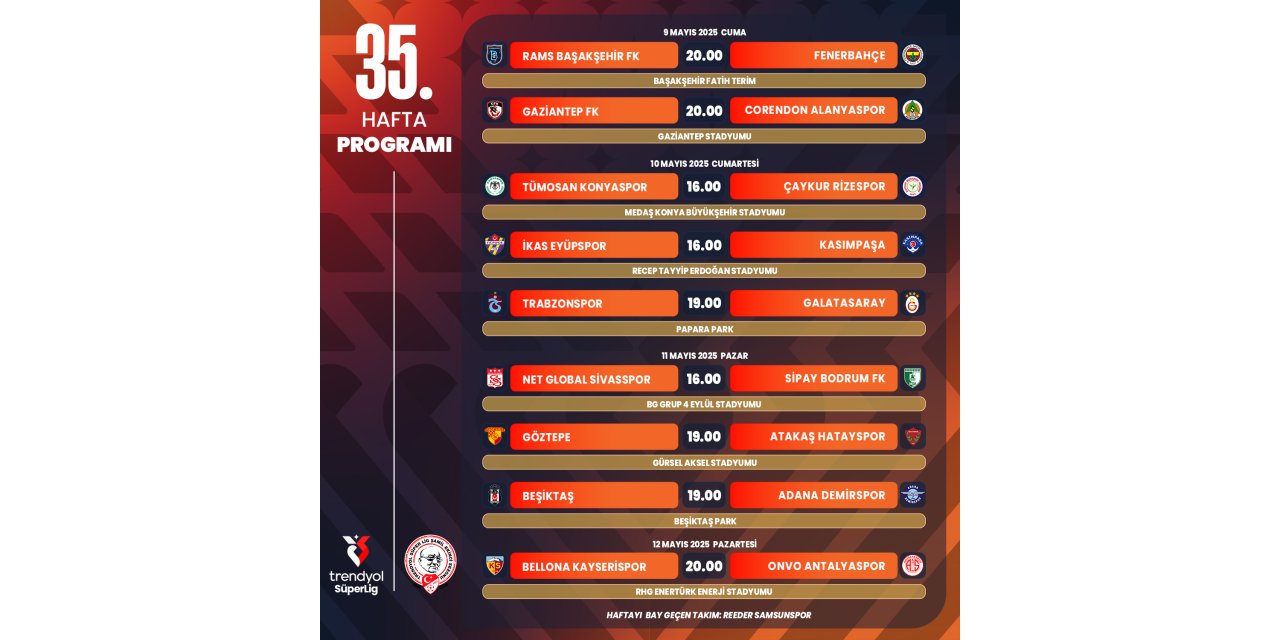 TRENDYOL SÜPER LİG’DE 35. HAFTANIN PROGRAMI AÇIKLANDI