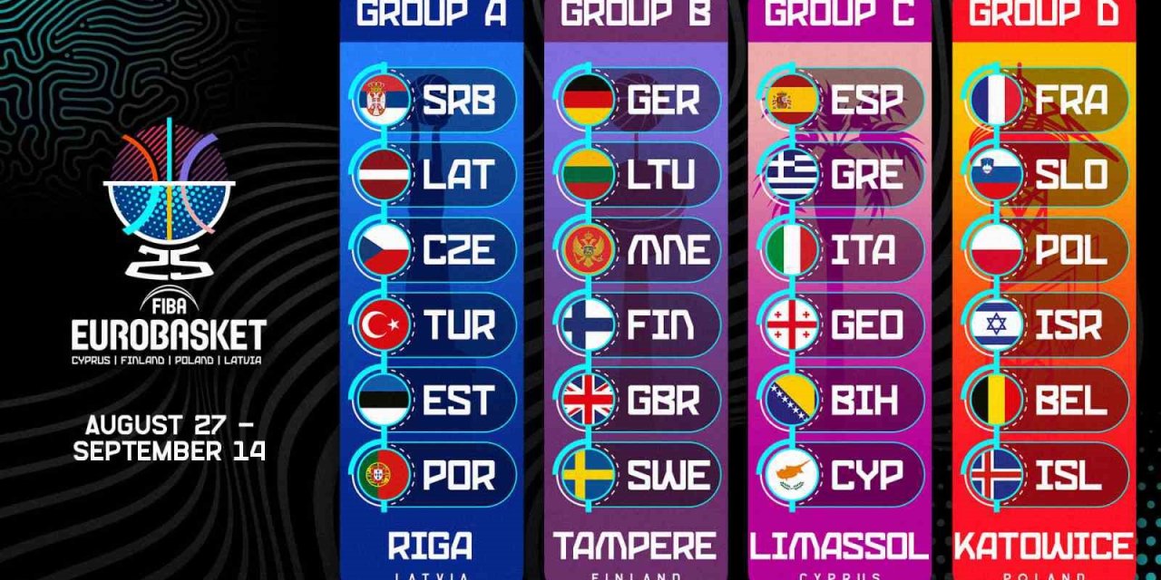 A MİLLİ TAKIM’IN, FIBA EUROBASKET 2025’TEKİ MAÇ TAKVİMİ BELLİ OLDU