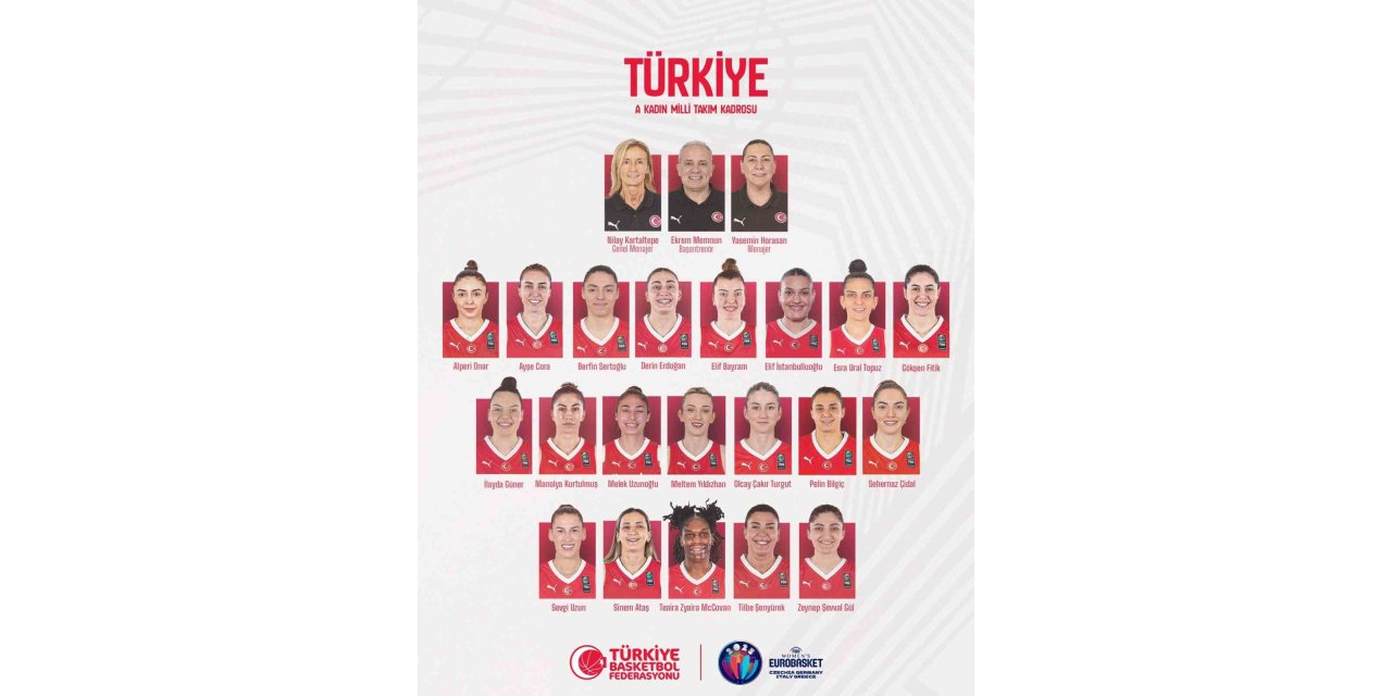 A MİLLİ KADIN BASKETBOL TAKIMI’NIN ADAY KADROSU AÇIKLANDI