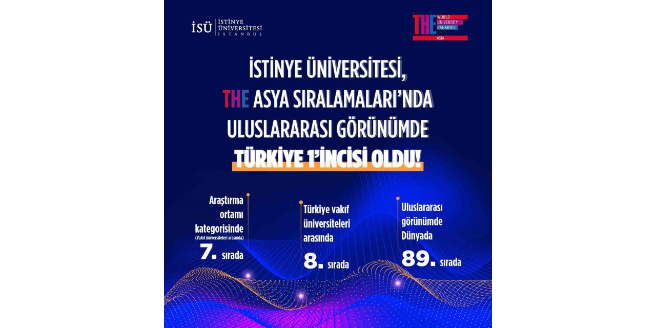 THE ASYA SIRALAMALARINDA TÜRKİYE’DEN 91 ÜNİVERSİTE SIRALAMAYA HAK KAZANDI