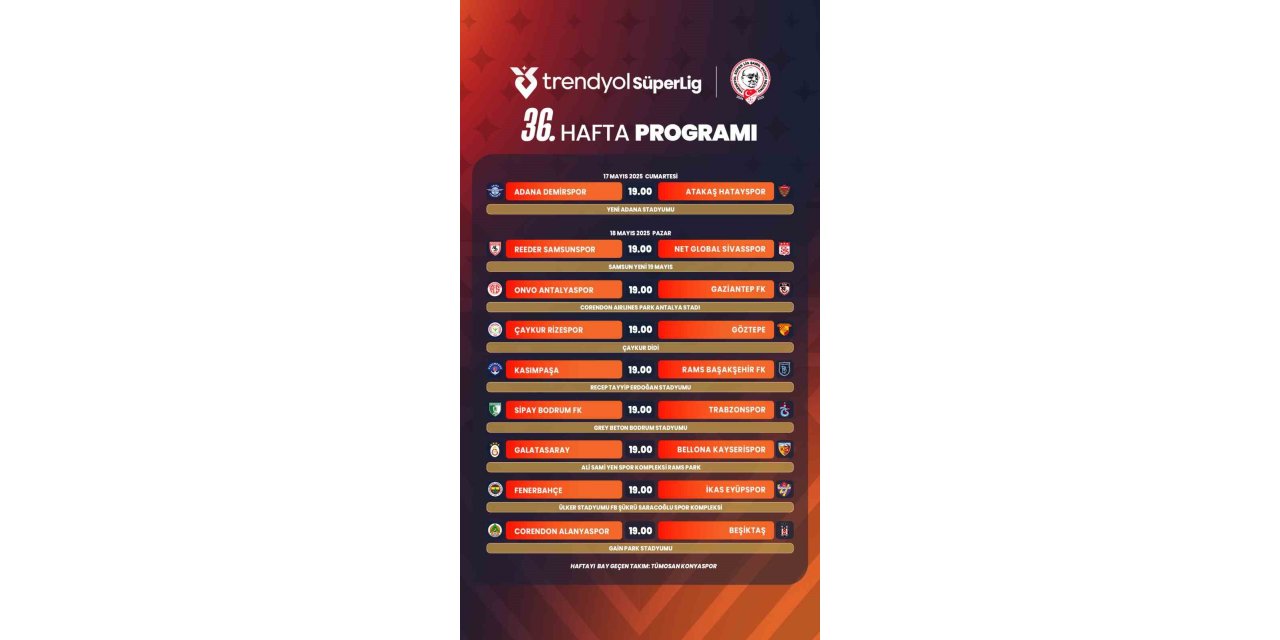 SÜPER LİG’DE 36. HAFTANIN PROGRAMI AÇIKLANDI
