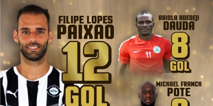 70 futbolcu kadro dışı kaldı