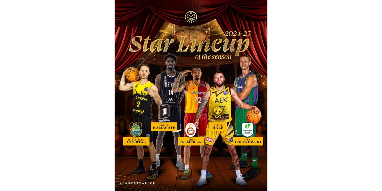 BASKETBOL ŞAMPİYONLAR LİGİ BİREYSEL ÖDÜLLERİ SAHİPLERİNİ BULDU