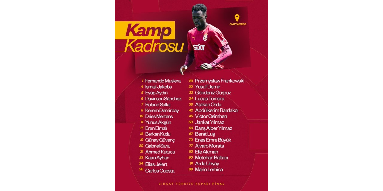 GALATASARAY’IN, TRABZONSPOR MAÇI KAMP KADROSU BELLİ OLDU