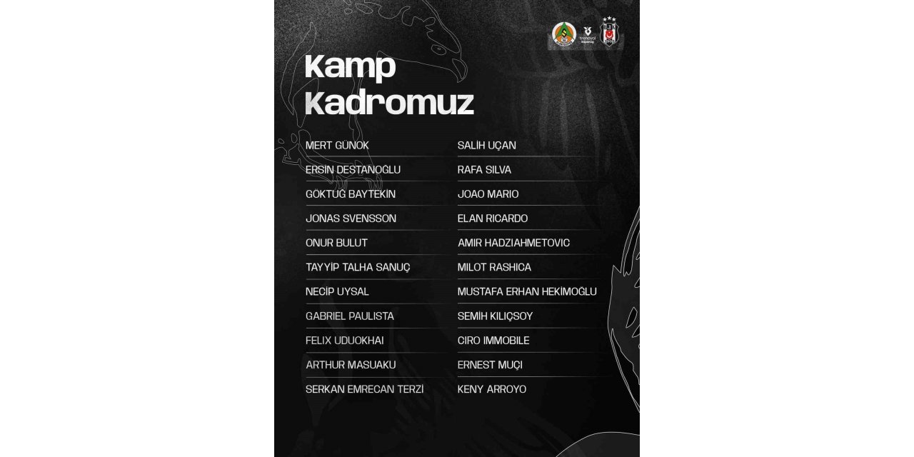 BEŞİKTAŞ’TA, CORENDON ALANYASPOR MAÇININ KAMP KADROSU BELLİ OLDU