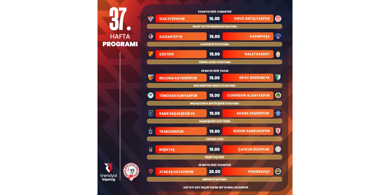 TRENDYOL SÜPER LİG’DE 37. HAFTANIN PROGRAMI AÇIKLANDI