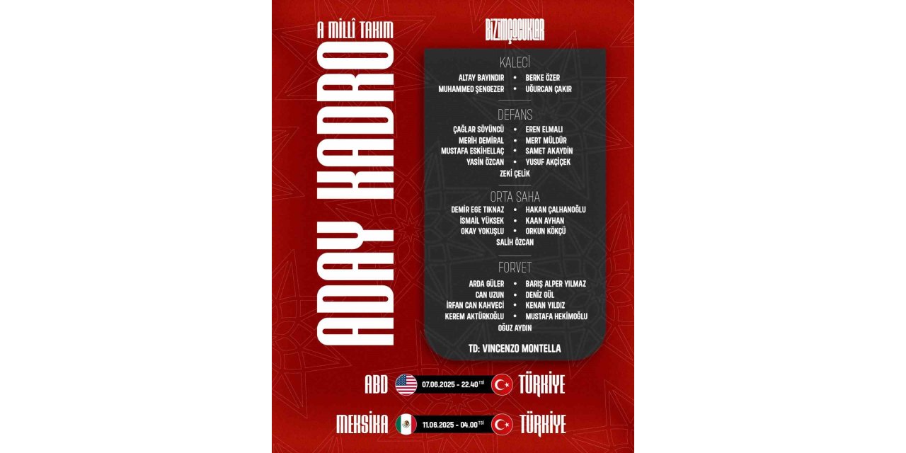 A MİLLİ TAKIM’IN, ABD VE MEKSİKA MAÇLARI ADAY KADROSU AÇIKLANDI