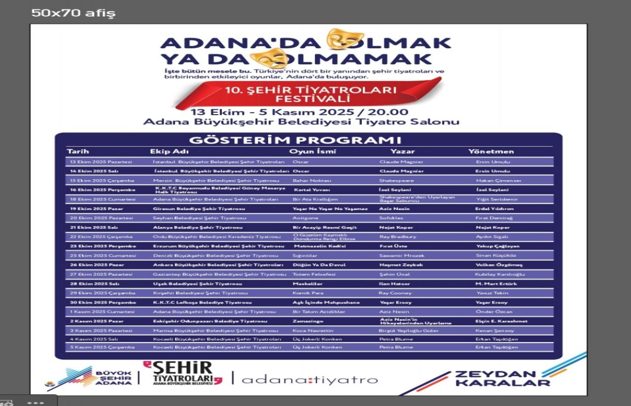 ‘10. Şehir Tiyatroları Festivali’ Başlıyor